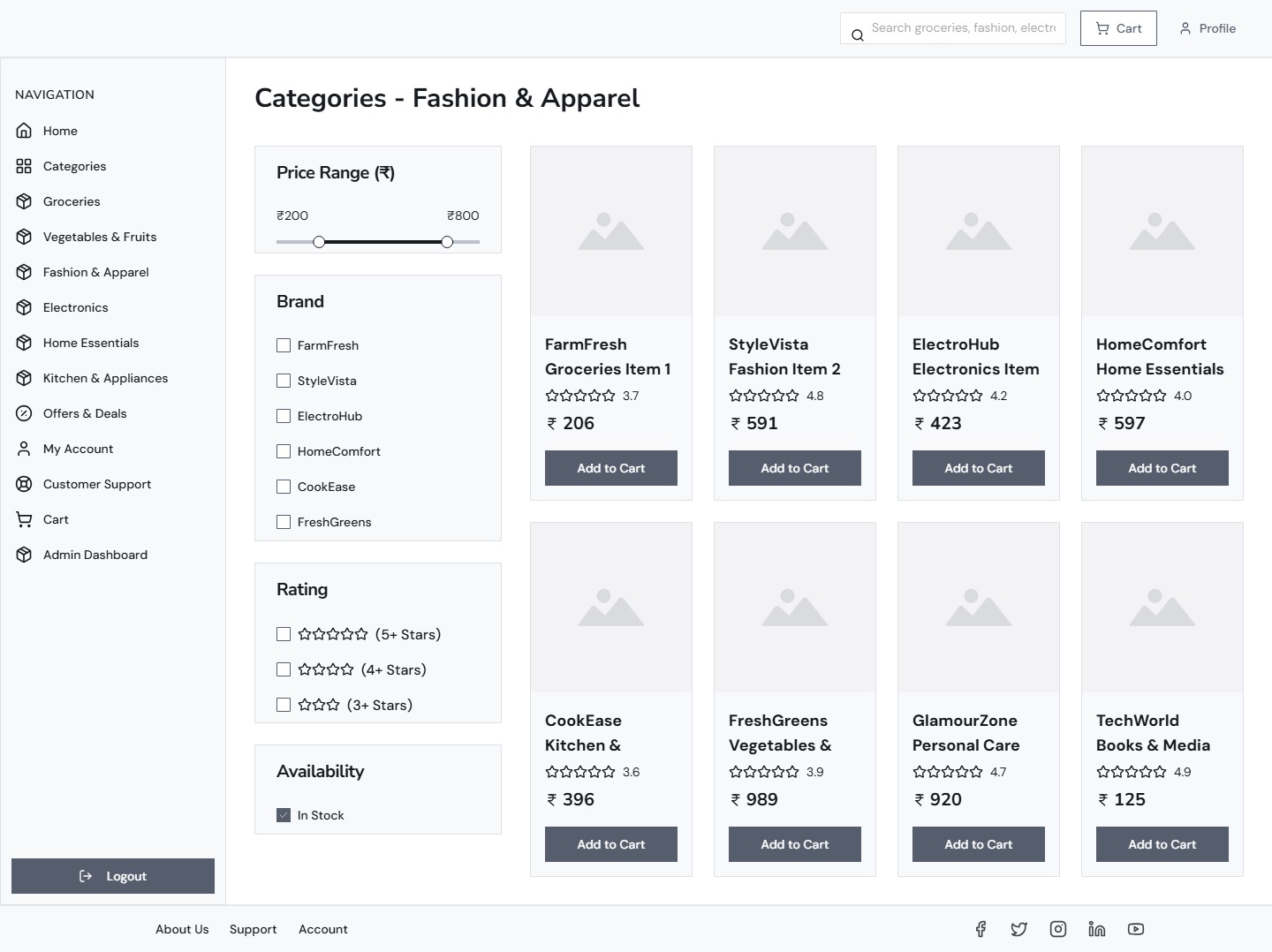 Product Categories